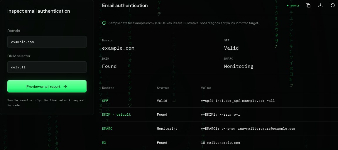 Email deliverability input settings and example results in SiteTrace