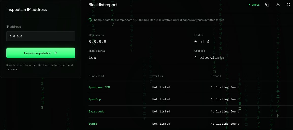 IP reputation input settings and example results in SiteTrace