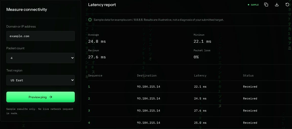 Ping Test input settings and example results in SiteTrace