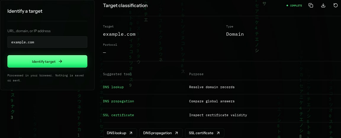 Smart dispatcher input settings and example results in SiteTrace