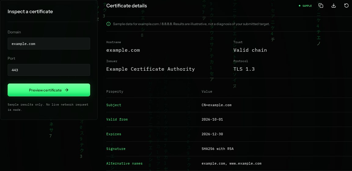 Ssl Certificate input settings and example results in SiteTrace